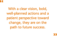 Emerging from the shadows - Future success