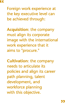 Enhancing Globalization - Achieving Foreign Experience