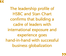 Enhancing Globalization - Leadership Profile