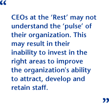 Achieving the Results that Matter - Alignment