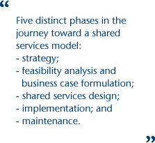 Five distinct phases in the journey