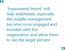 Empowered Intent