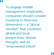 Engaging Middle Management Employees
