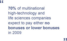 Quote - Incentive Plans