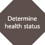 Determine Health Status