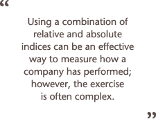 Executive Compensation in China - Performance Measurement