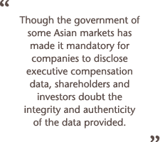 Executive Compensation in China - Transparency