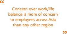 Asia during crisis - Worklife balance