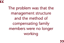 Compensation family members - Management structure
