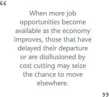 Competition for Asia's Talent - Recession