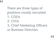 Recruiting in China - Positions recruited
