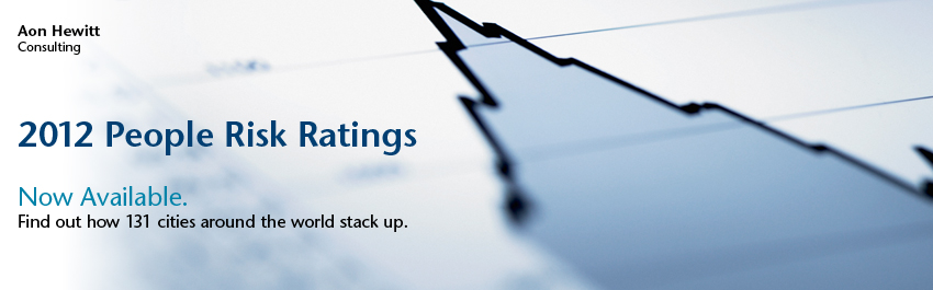 2012 People Risk Index