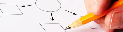 Aon Hewitt's Supplier Management Services