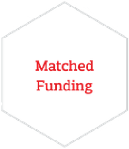 Matched Funding