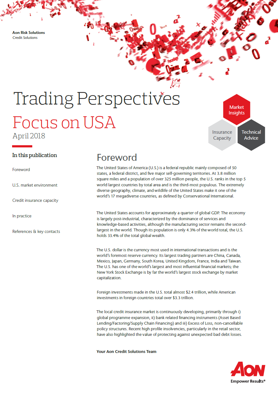 Trading Perspectives USA