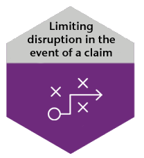 Limiting disruption in the event of a claim