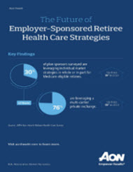 2014 Retiree Health Care Survey