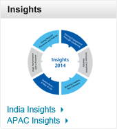 Download Insights