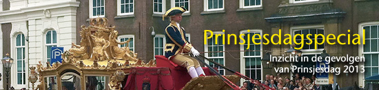 Prinsjesdagspecial: Inzicht in de gevolgen van Prinsjesdag 2013 