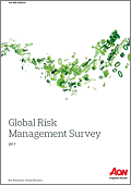 Raport Aon „Zarządzanie ryzykiem i ubezpieczeniami 2017”
