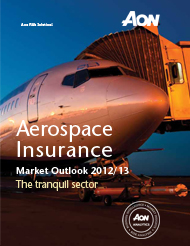 Aerospace Insurance Market Outlook