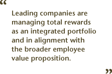 Show Me the Money - Integrated Total Rewards
