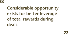 Show Me the Money - Leverage Total Rewards