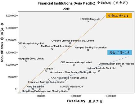 /thought-leadership/china-connect/images/2011Apr/article3-1.jpg