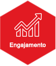 Engajamento