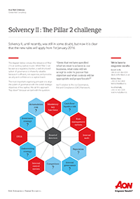 Aon Solvency II Pillar 2 Final