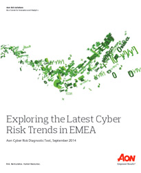 latest cyber-risques trends