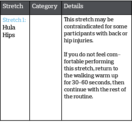 Stretch,Category,Details,Stretch 1: Hula Hips ,,This stretch may be contraindicated for some participants with back o   