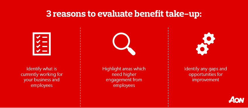 3 Reasons to evaluate benefit take up
