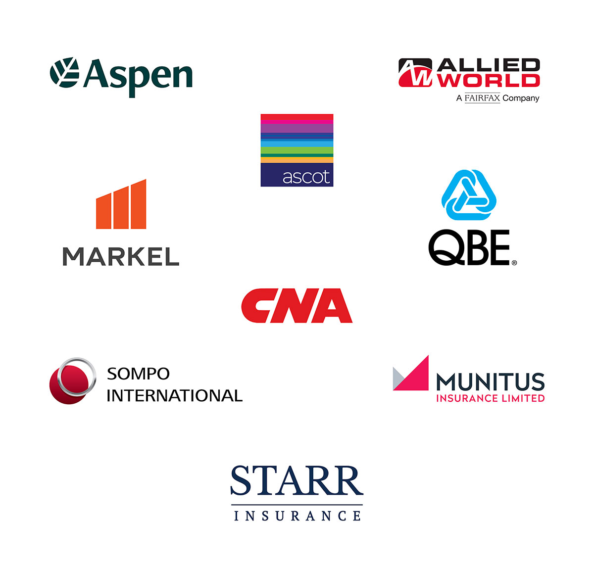 Aon Law Firm Symposium