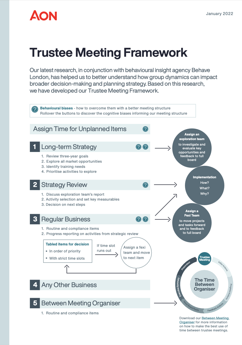 Trustee Meeting Framework