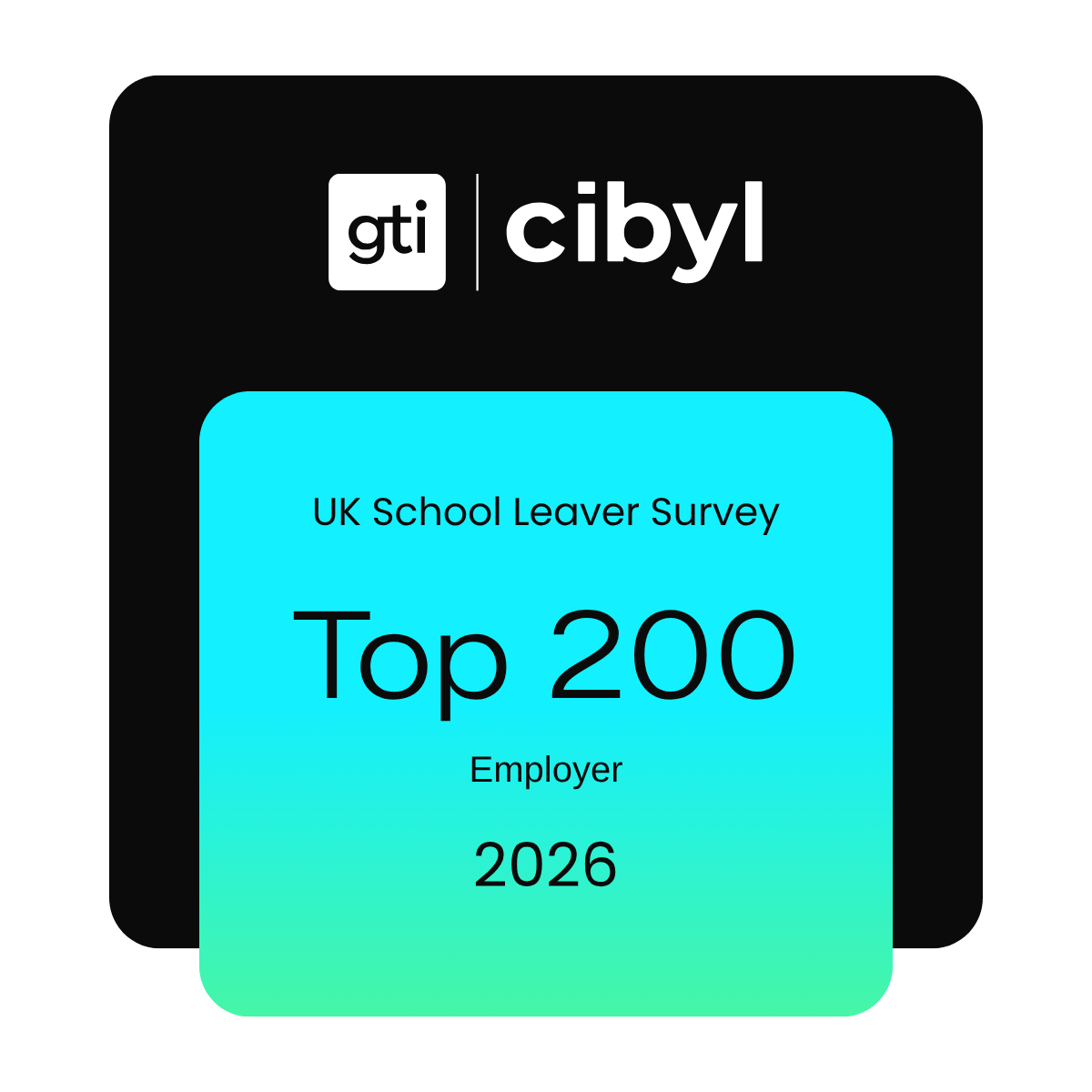 gti cibyl School Leaver Survey