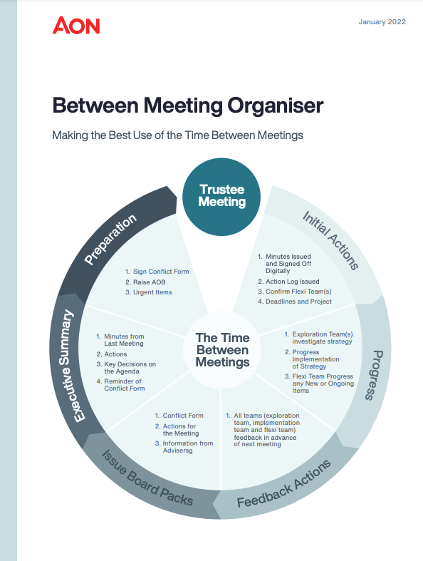 Between Meeting Organiser