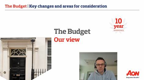 The March 2020 Budget – Our View