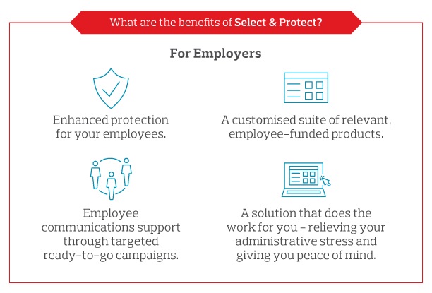 Select & Protect Employers