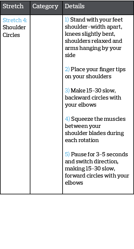 Stretch,Category,Details,Stretch 4: Shoulder Circles ,,1) Stand with your feet shoulder-width apart, knees slightly b   
