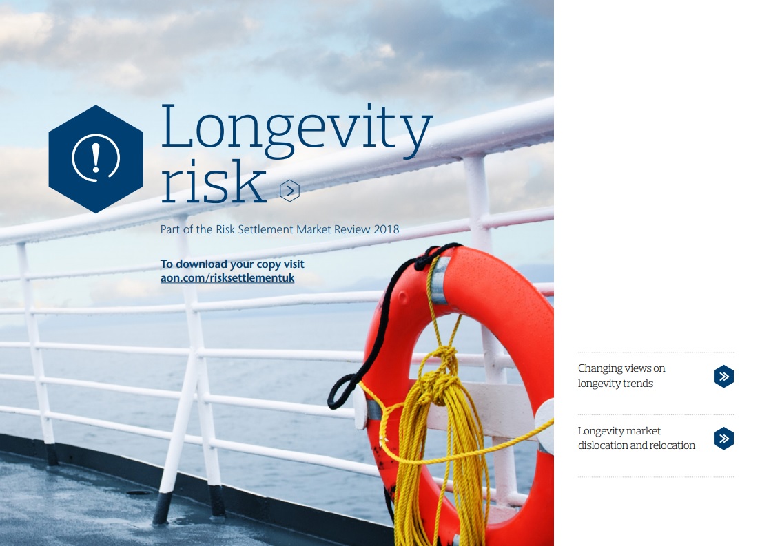 Longevity Risks