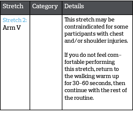 Stretch,Category,Details,Stretch 2: Arm V ,,This stretch may be contraindicated for some participants with chest and    