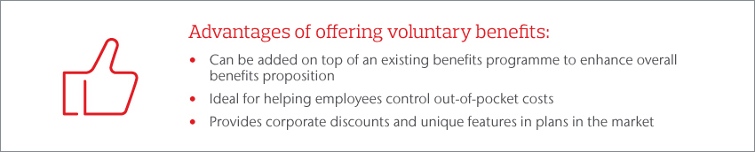 Advantages of offering voluntary benefits diagram