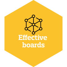 Aon motor proposition