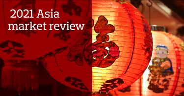2021 Asia Market Review