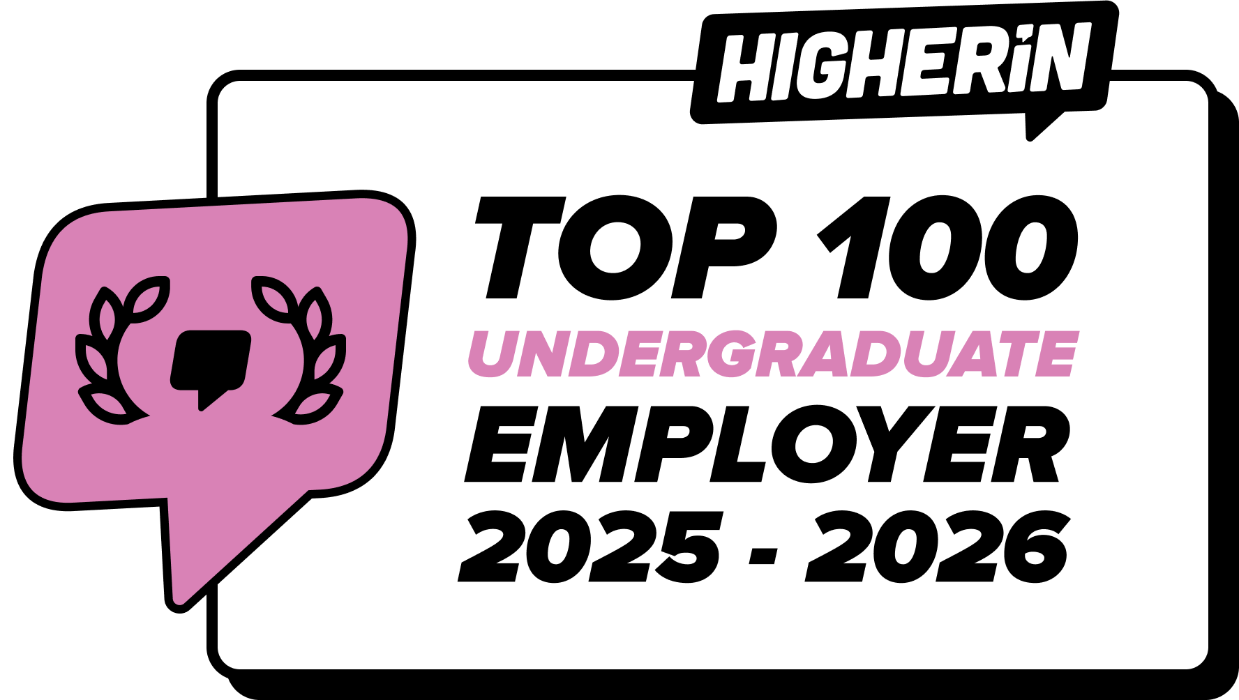 Rate My Placement 2025 - 2026