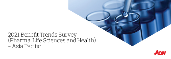 2021 Benefit Trends Survey (Pharma, Life Sciences and Health) - Asia Pacific Report