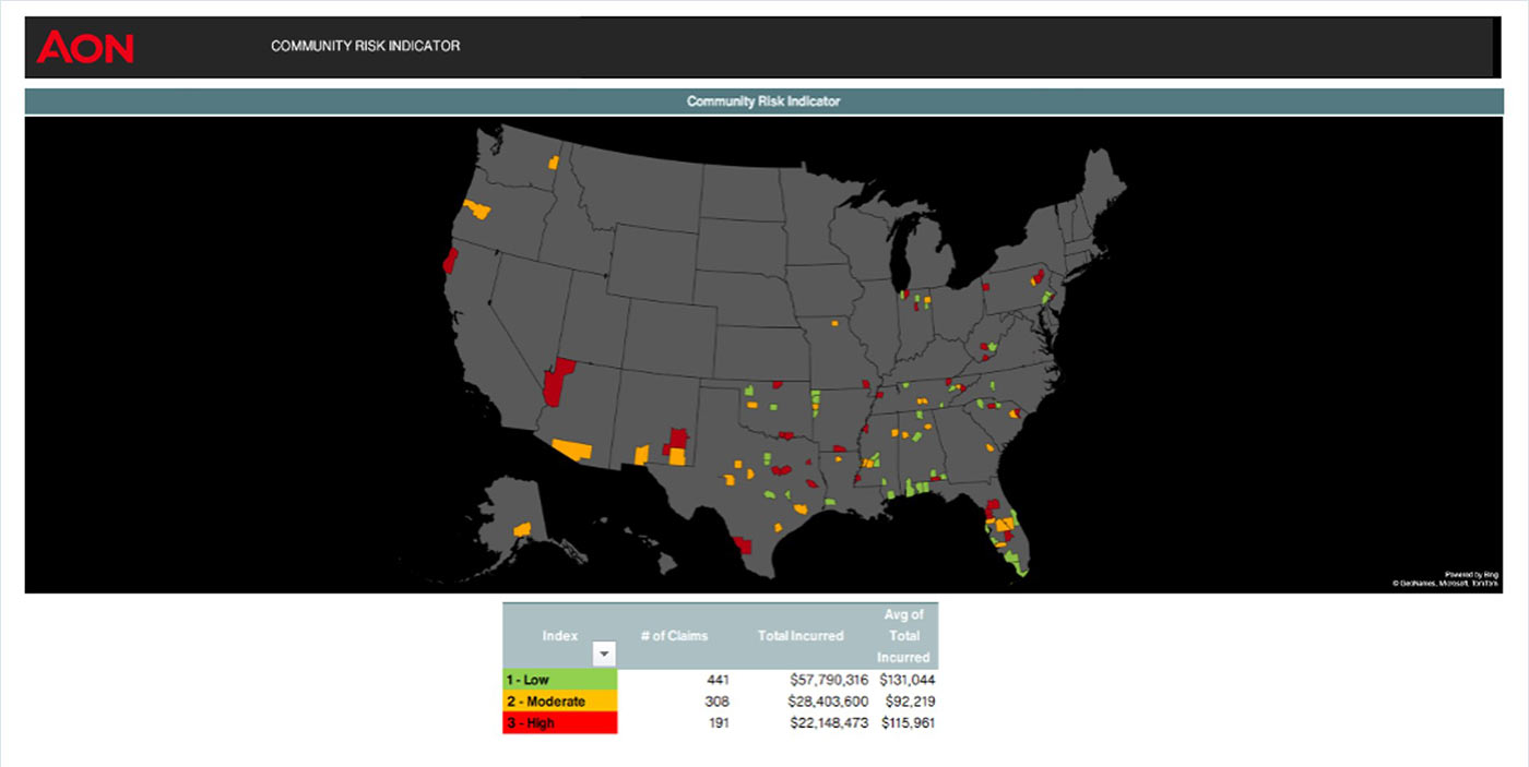 Community Risk Indicator