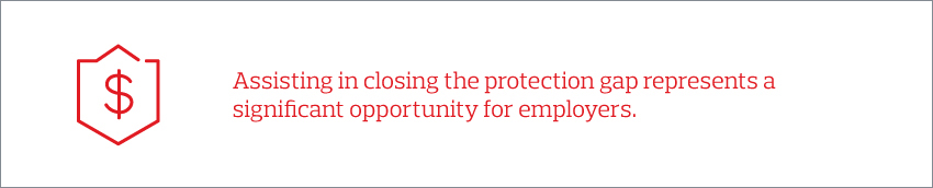 Assisting in closing the protection gap represents a significant opportunity for employers diagram