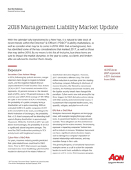 FSG Client Alert – 2018 Management Liability Market Update